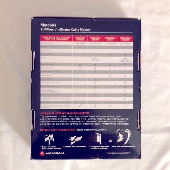Motorola SURFboard Extreme Cable Modem (SB6121) - Picture 2 of 13